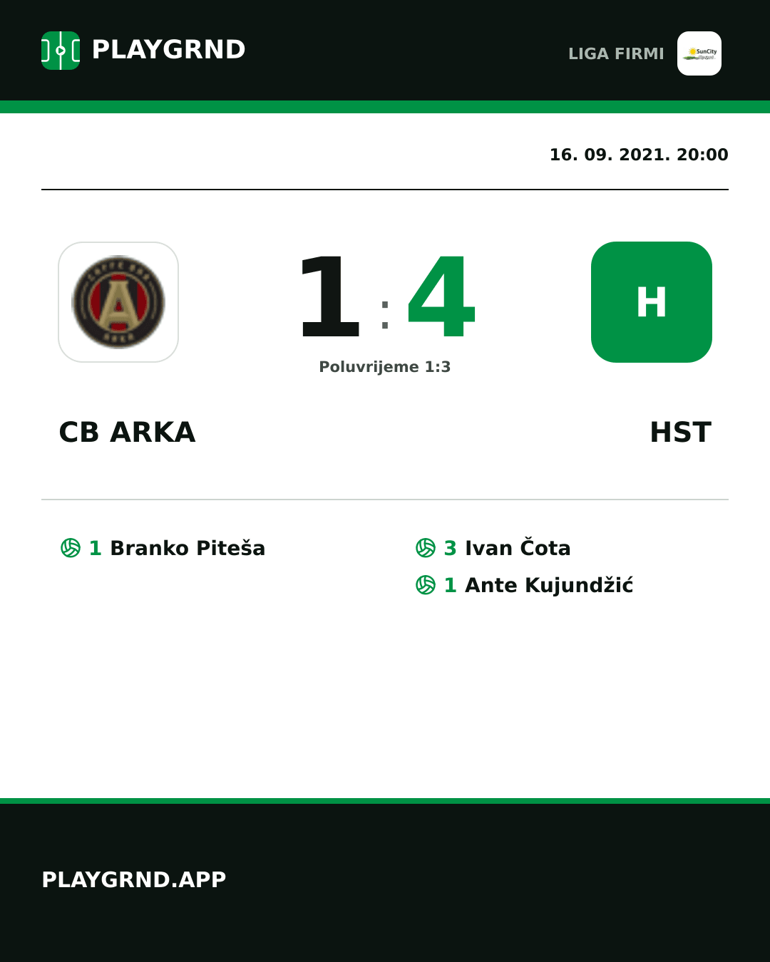 Instagram slika: CB Arka 1:4 Hst
