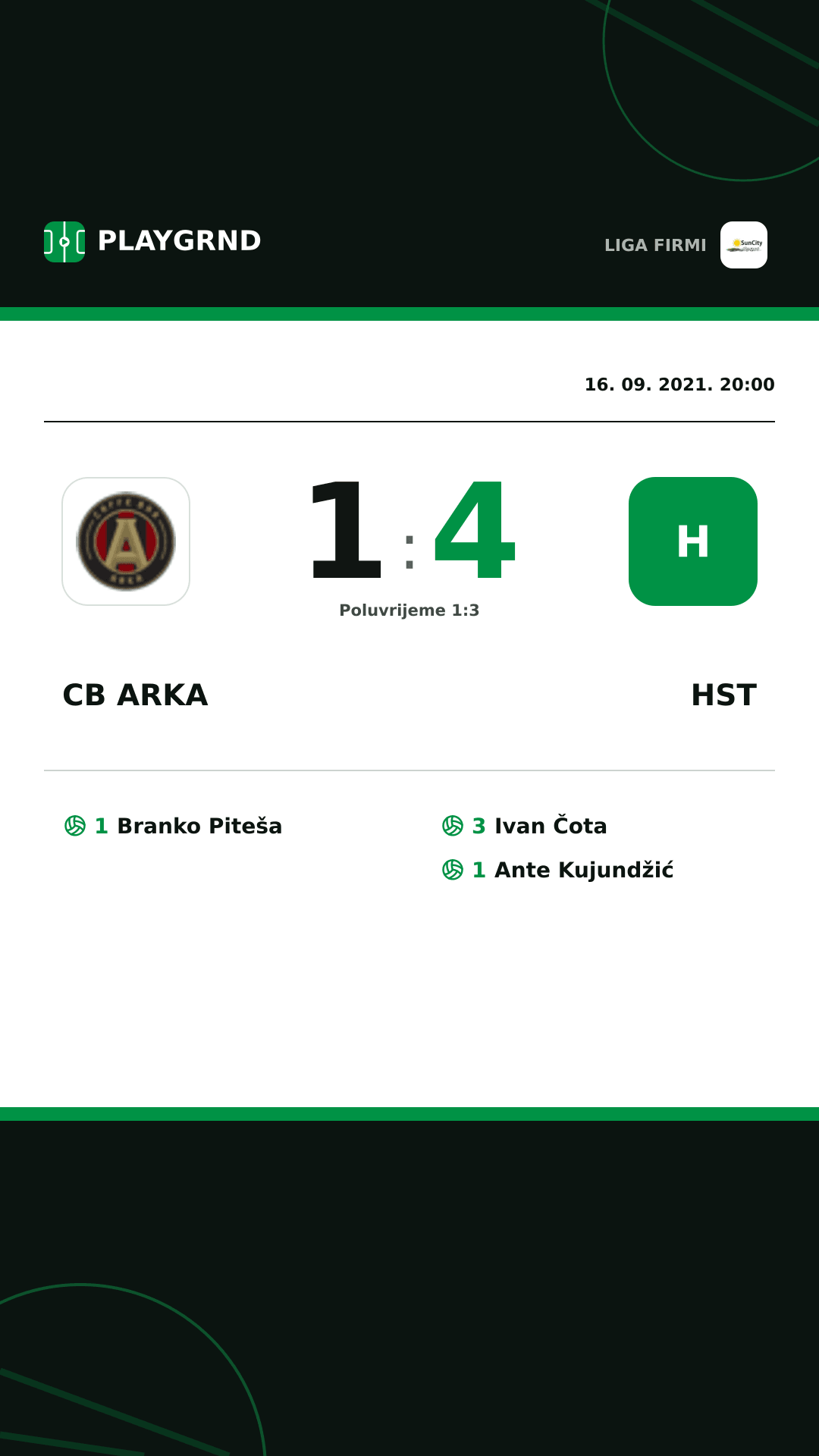 Instagram slika: CB Arka 1:4 Hst