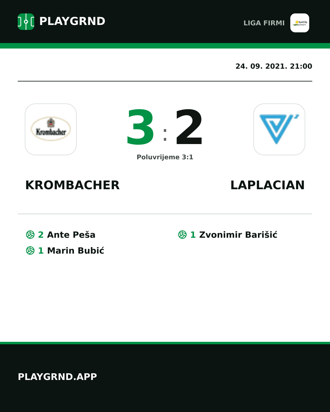 Instagram slika: Krombacher 3:2 Laplacian