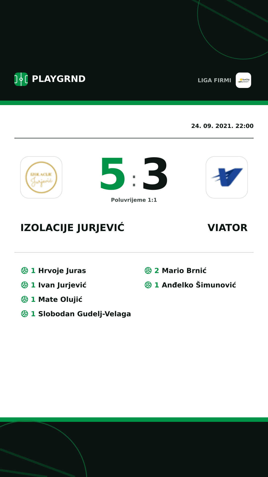 Instagram slika: Izolacije Jurjević 5:3 Viator