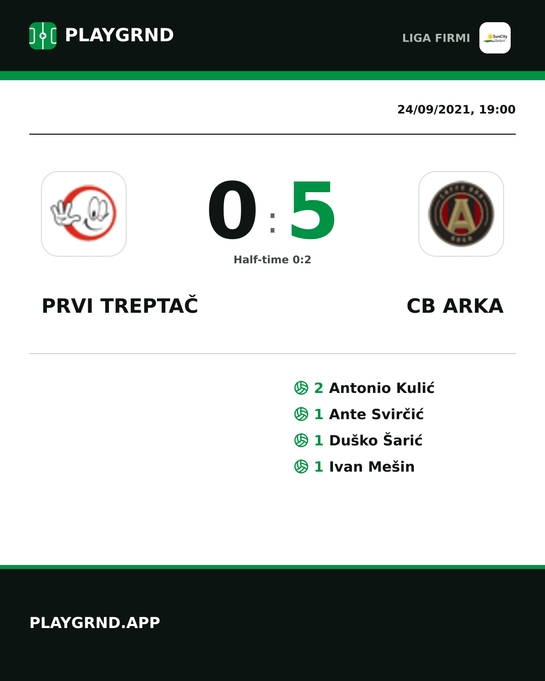 Instagram artwork: Prvi Treptač 0:5 CB Arka