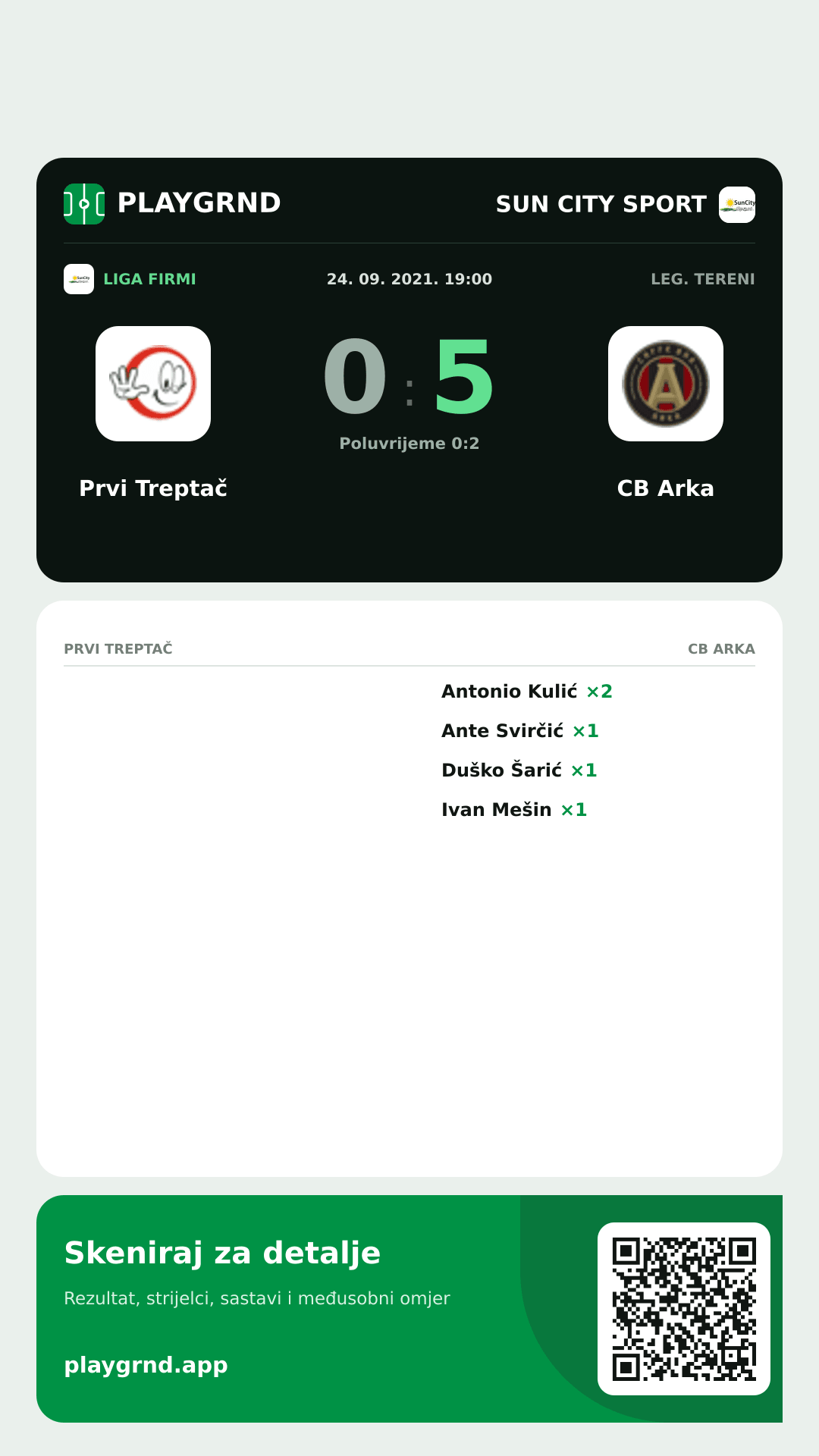 Story slika: Prvi Treptač 0:5 CB Arka