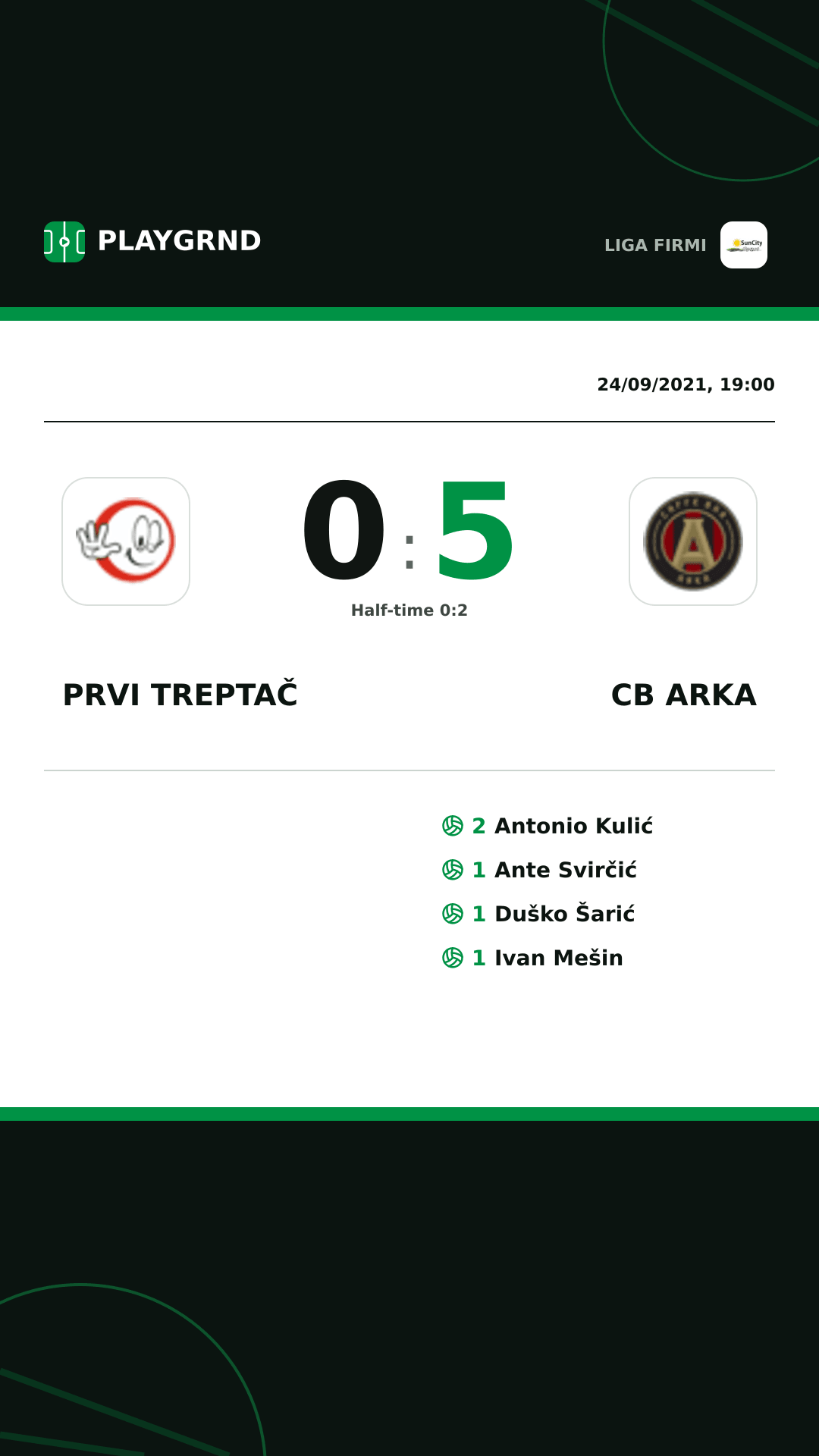 Instagram artwork: Prvi Treptač 0:5 CB Arka