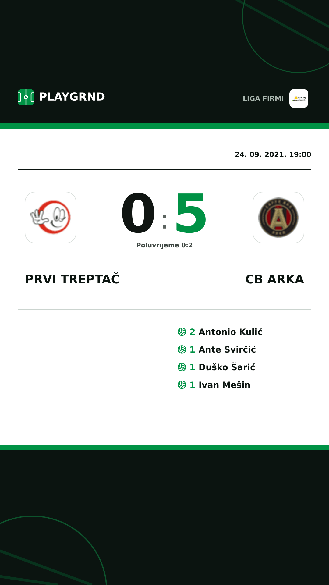 Instagram slika: Prvi Treptač 0:5 CB Arka