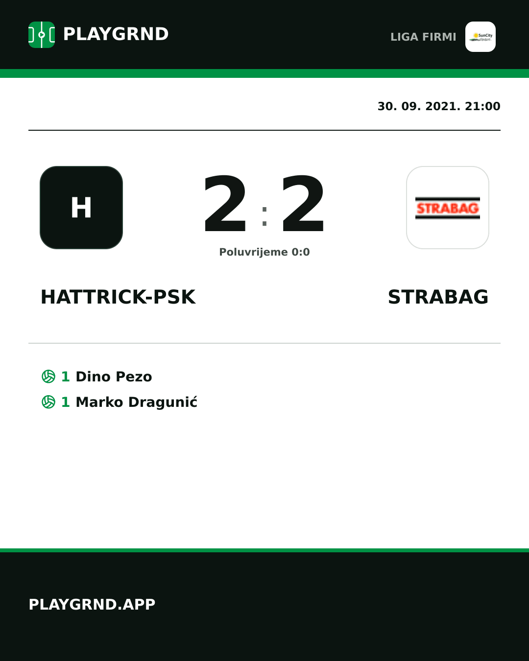 Instagram slika: Hattrick-Psk 2:2 Strabag