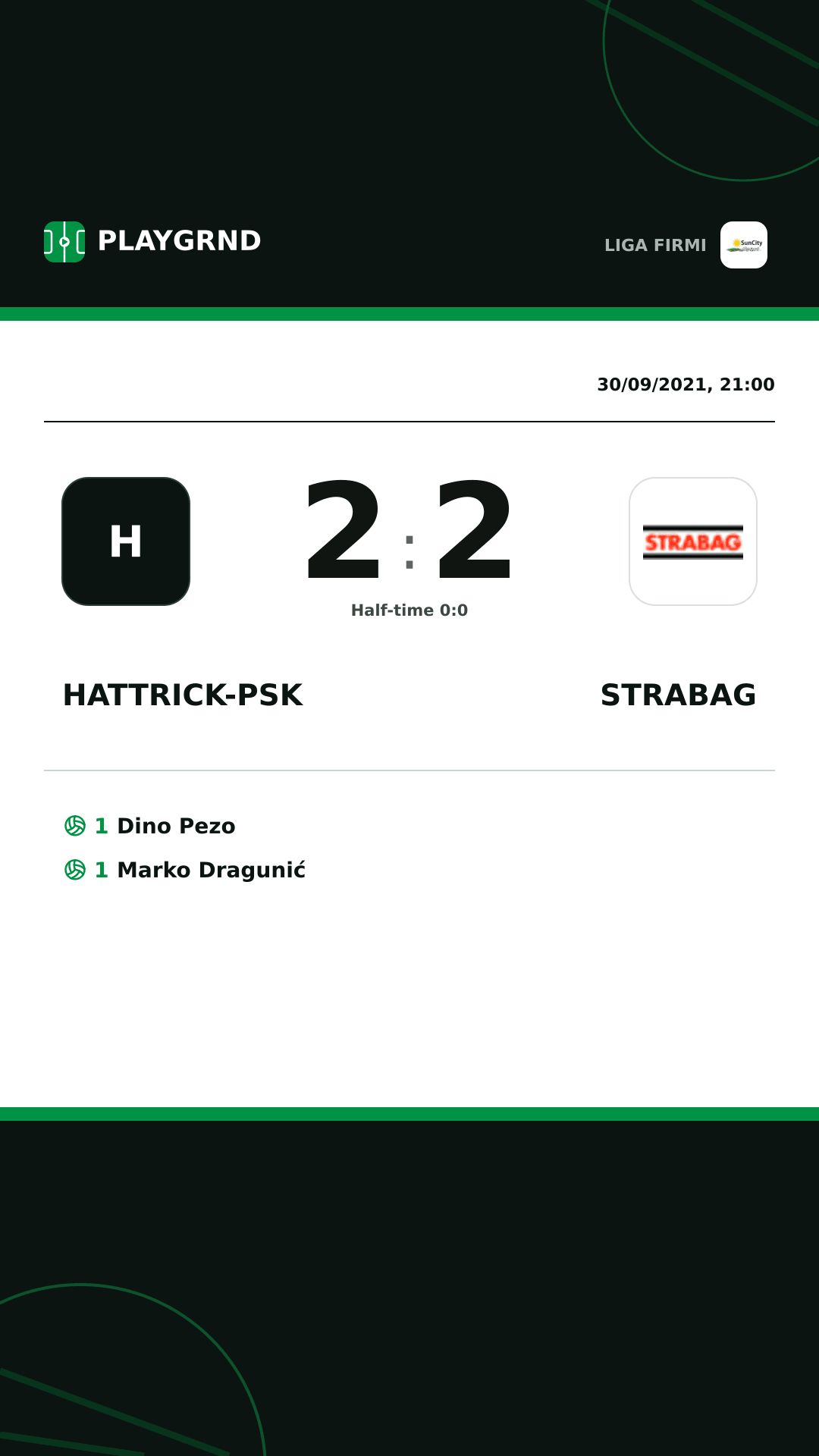 Instagram artwork: Hattrick-Psk 2:2 Strabag