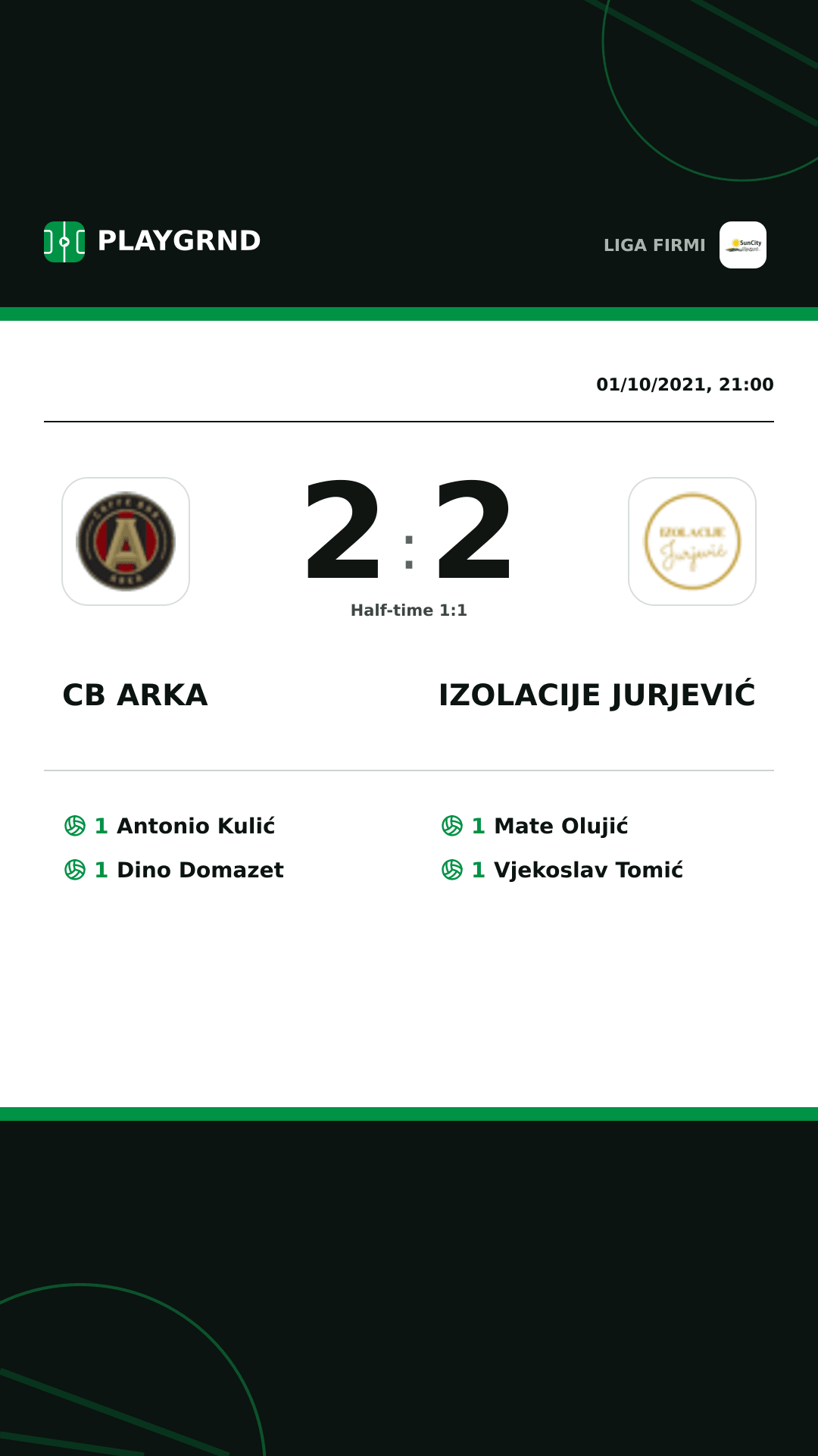 Instagram artwork: CB Arka 2:2 Izolacije Jurjević