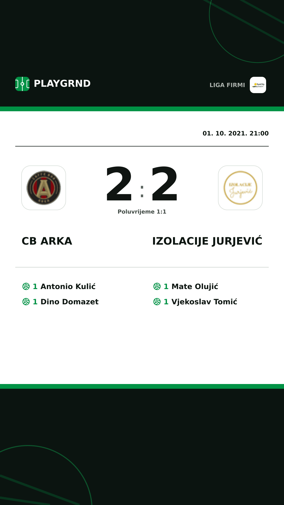 Instagram slika: CB Arka 2:2 Izolacije Jurjević