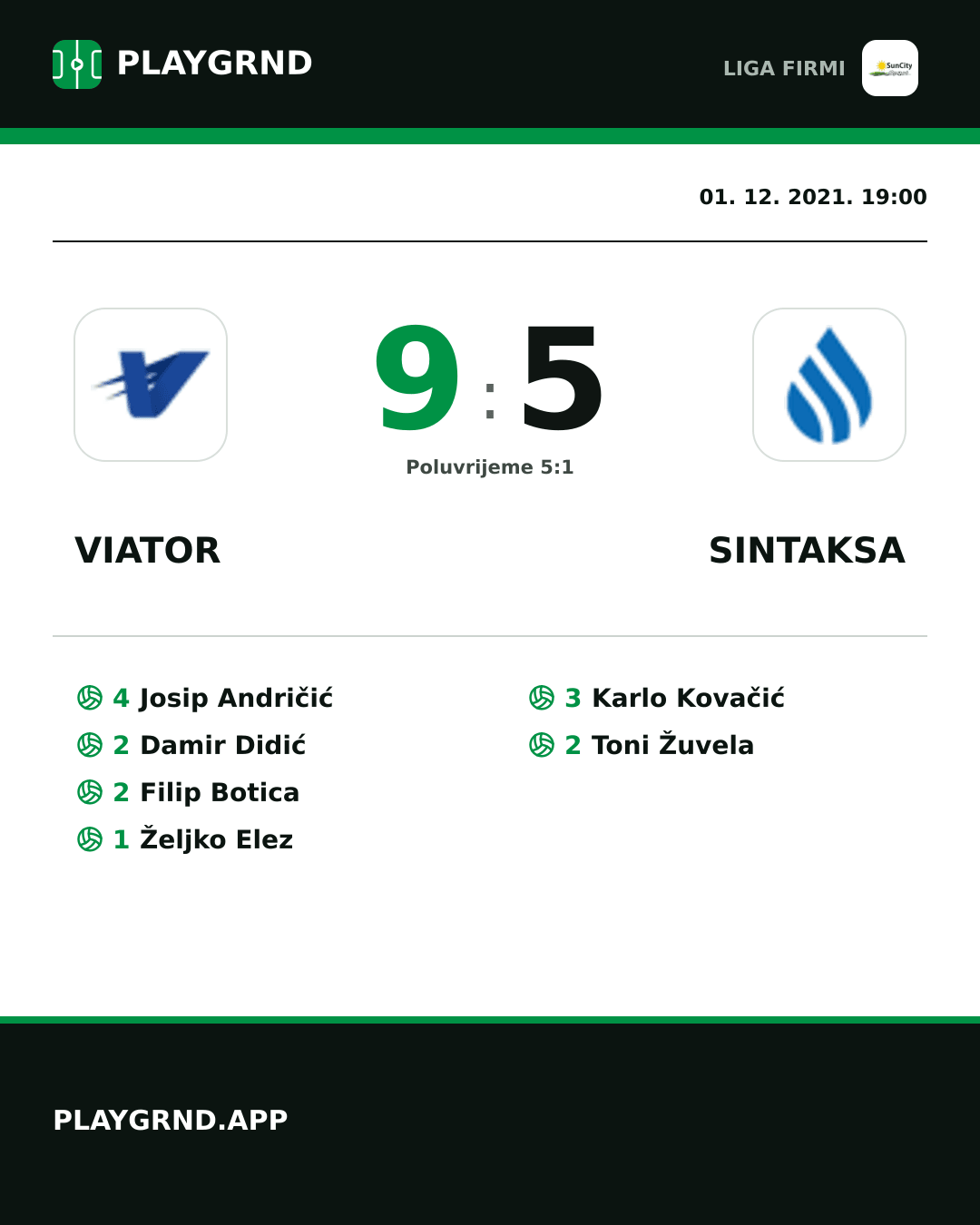 Instagram slika: Viator 9:5 Sintaksa