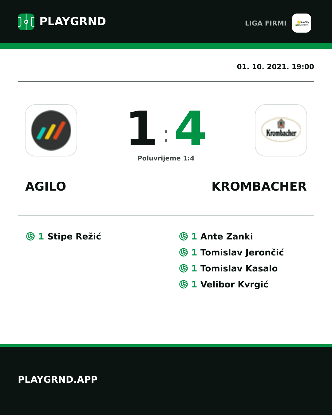 Instagram slika: Agilo 1:4 Krombacher