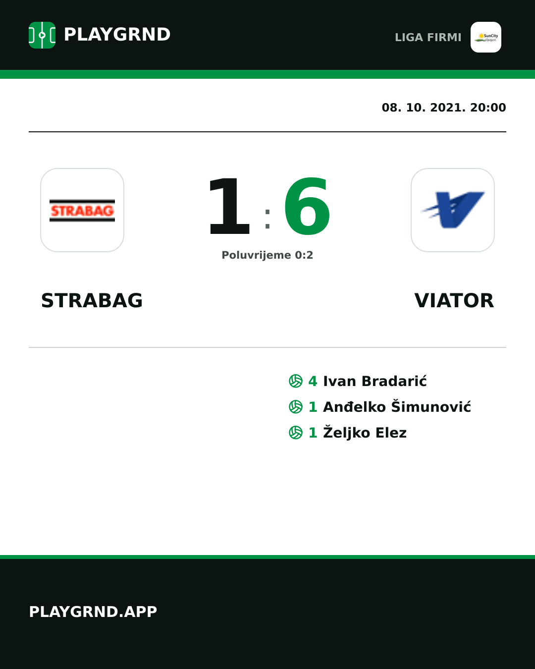 Instagram slika: Strabag 1:6 Viator
