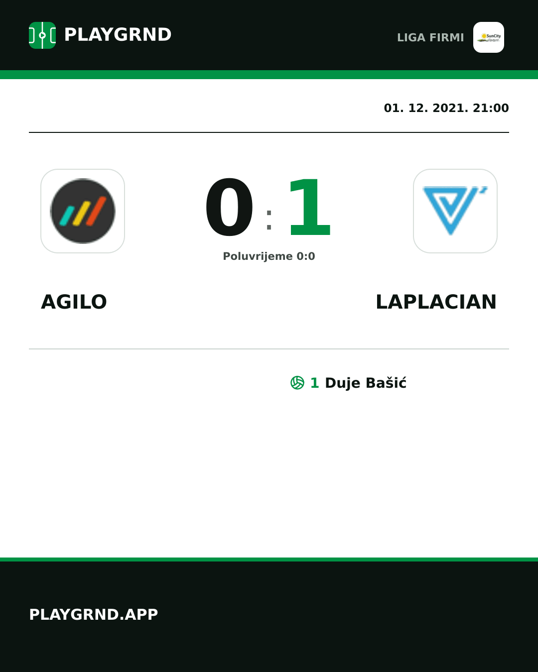 Instagram slika: Agilo 0:1 Laplacian