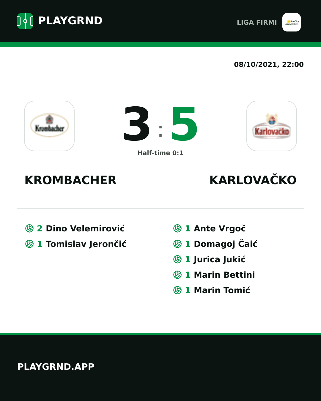 Instagram artwork: Krombacher 3:5 Karlovačko