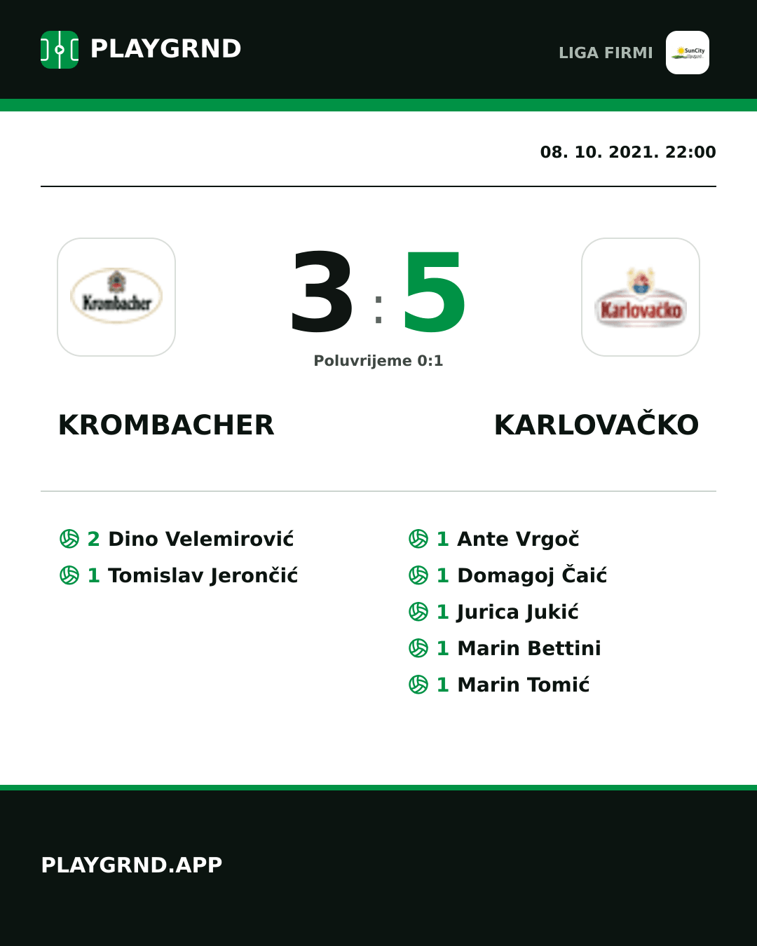 Instagram slika: Krombacher 3:5 Karlovačko