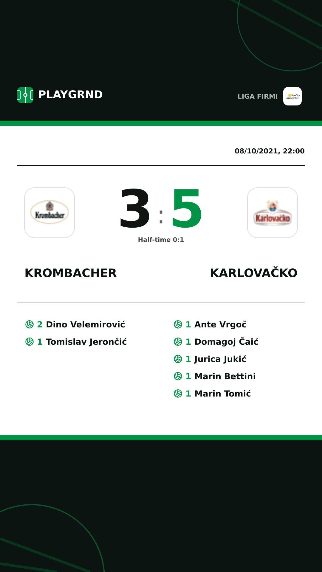 Instagram artwork: Krombacher 3:5 Karlovačko