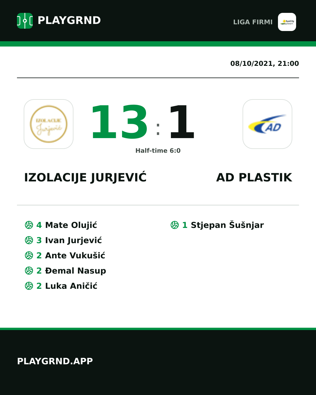 Instagram artwork: Izolacije Jurjević 13:1 AD Plastik