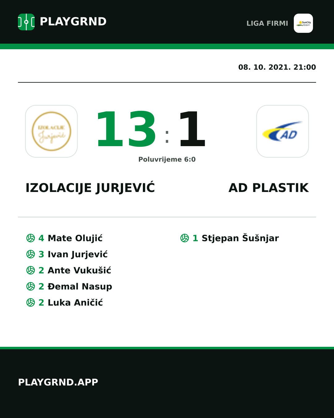 Instagram slika: Izolacije Jurjević 13:1 AD Plastik