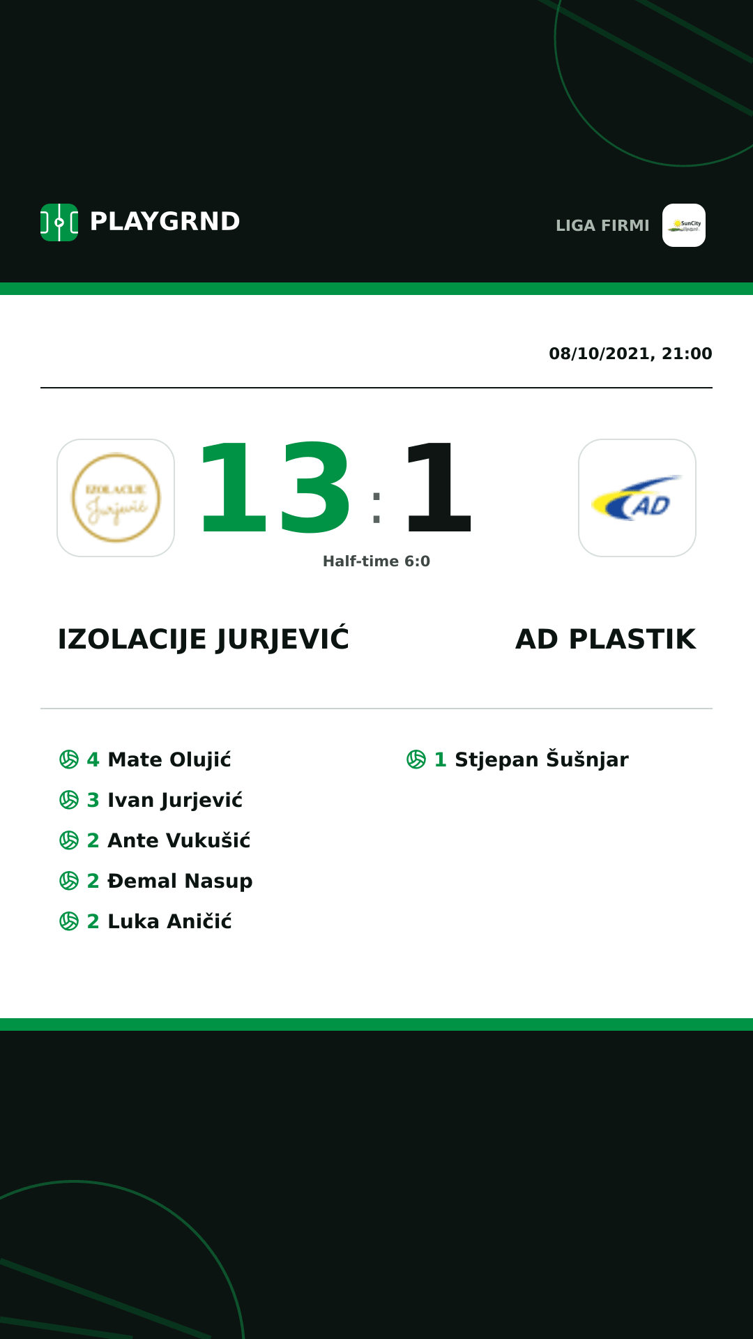 Instagram artwork: Izolacije Jurjević 13:1 AD Plastik