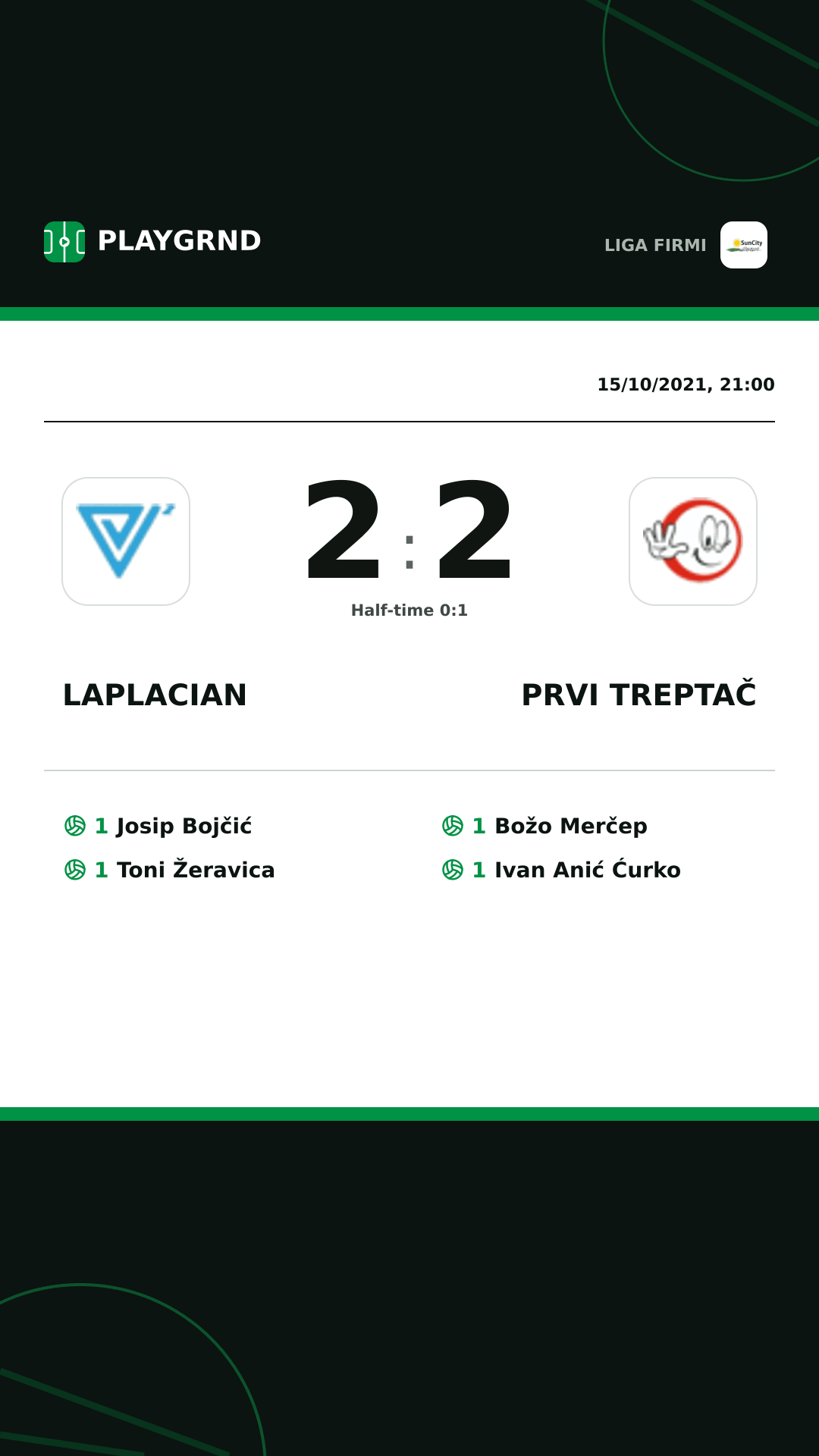 Instagram artwork: Laplacian 2:2 Prvi Treptač