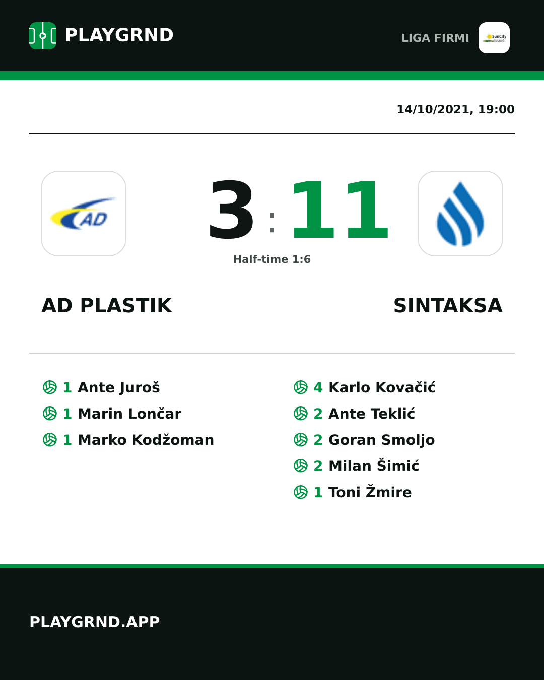Instagram artwork: AD Plastik 3:11 Sintaksa
