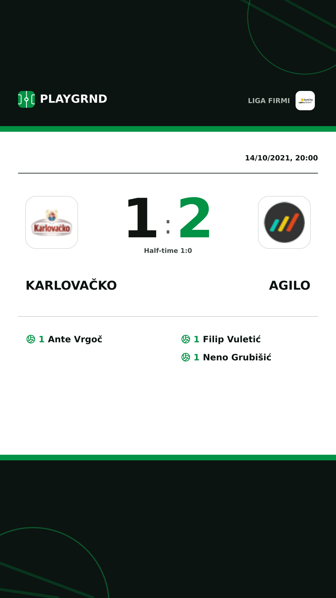 Instagram artwork: Karlovačko 1:2 Agilo