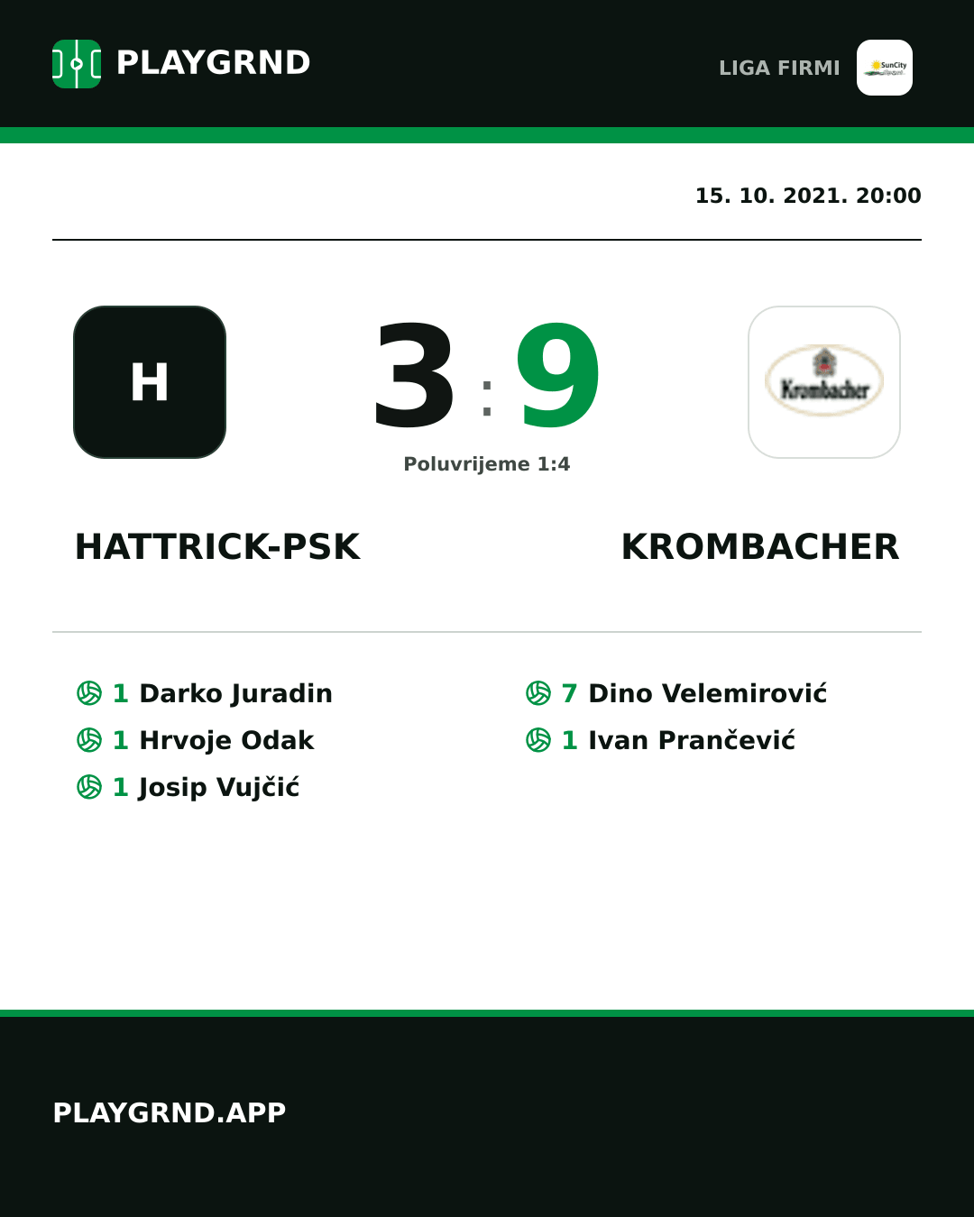Instagram slika: Hattrick-Psk 3:9 Krombacher