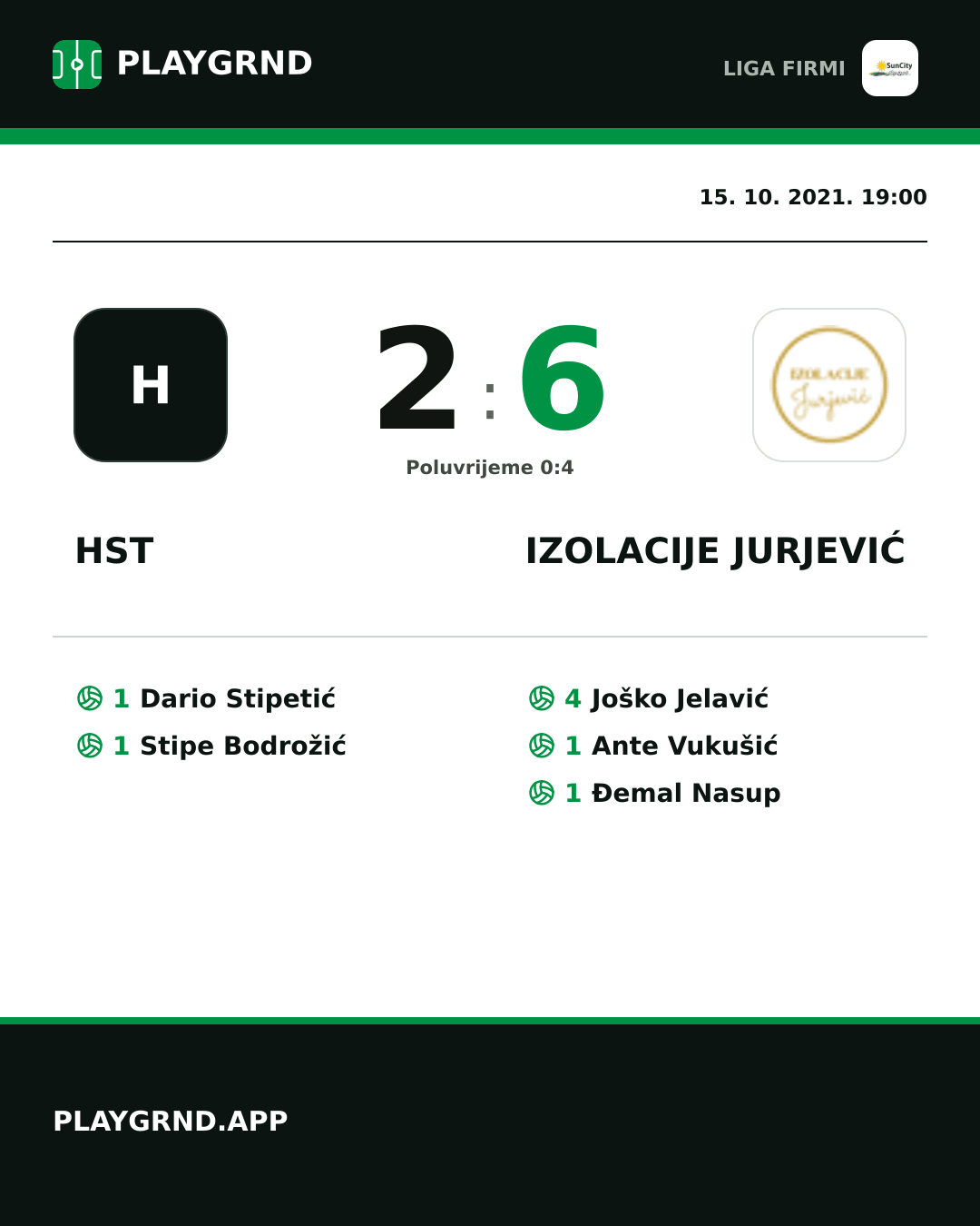 Instagram slika: Hst 2:6 Izolacije Jurjević