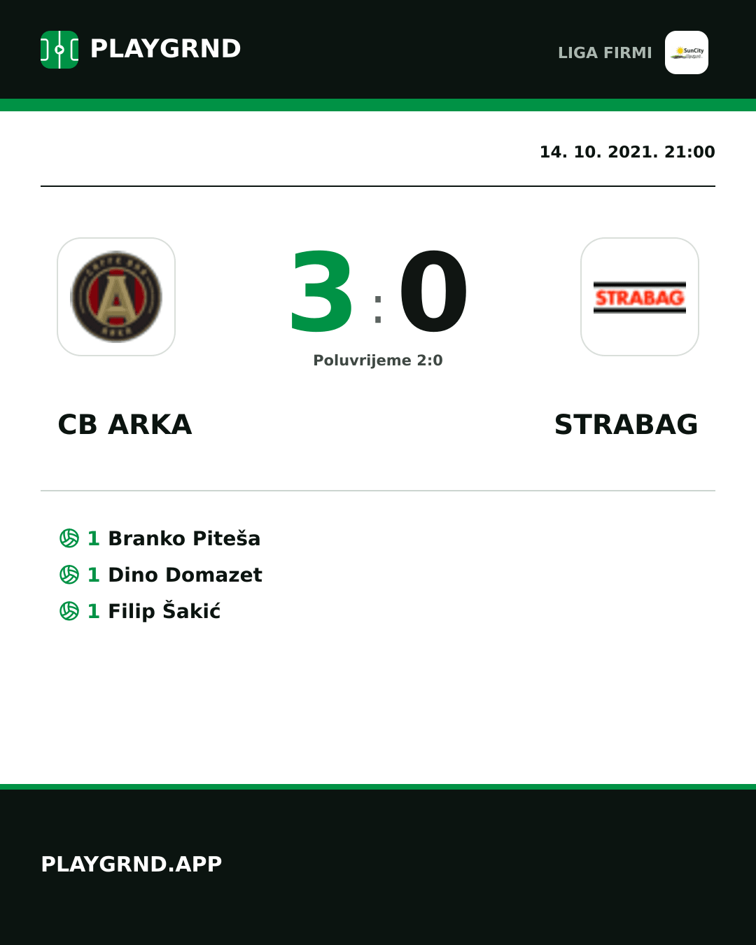 Instagram slika: CB Arka 3:0 Strabag