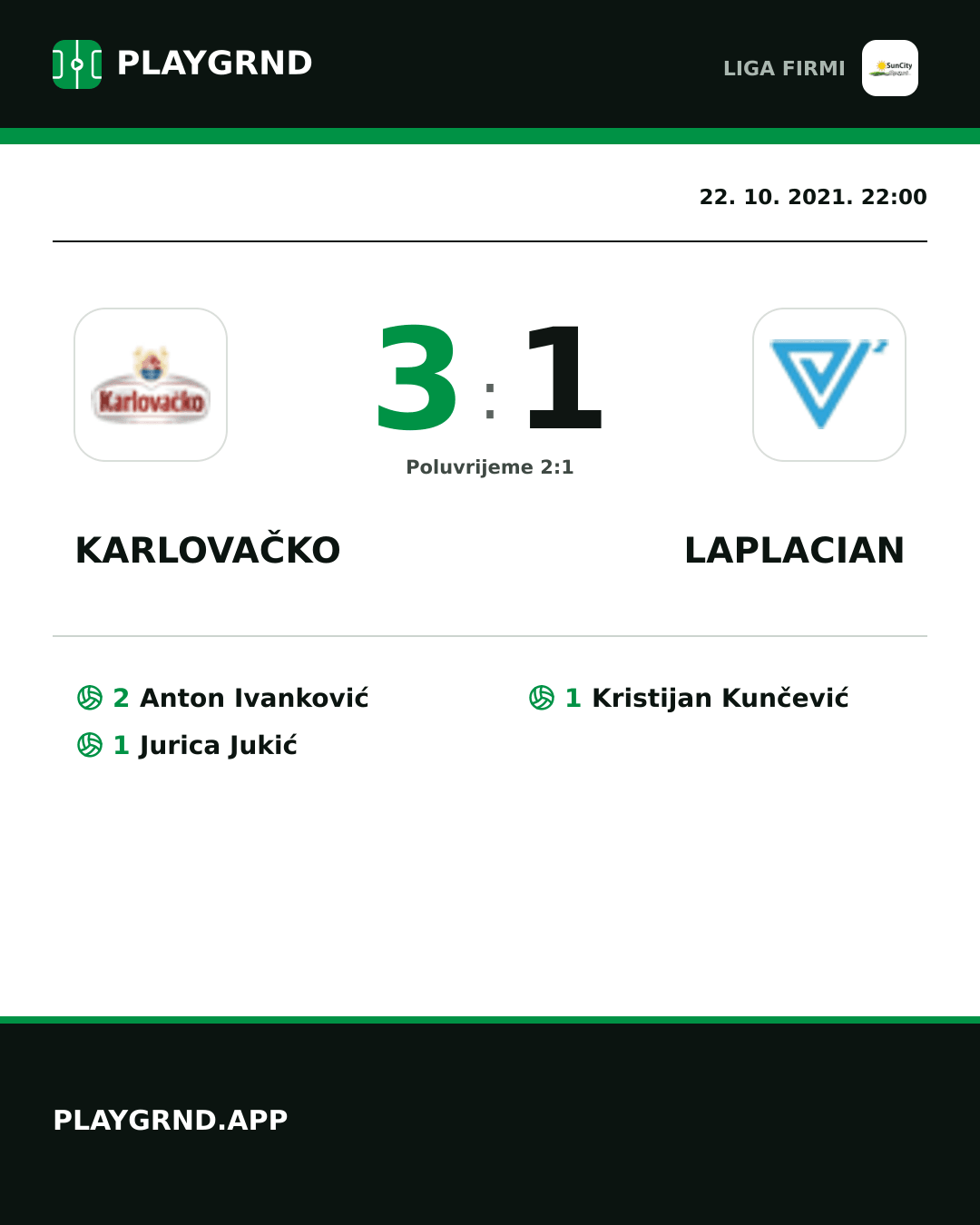 Instagram slika: Karlovačko 3:1 Laplacian