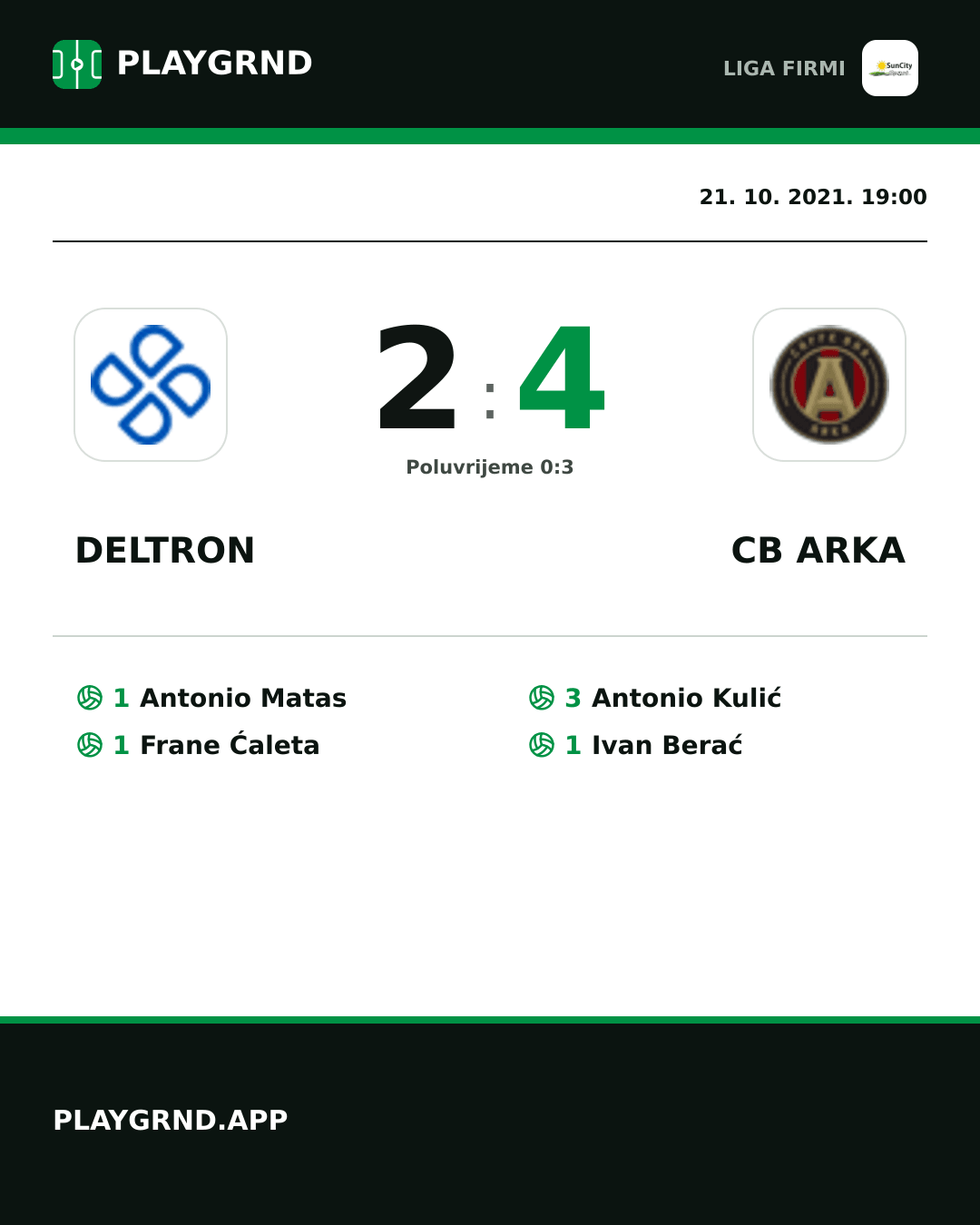 Instagram slika: Deltron 2:4 CB Arka