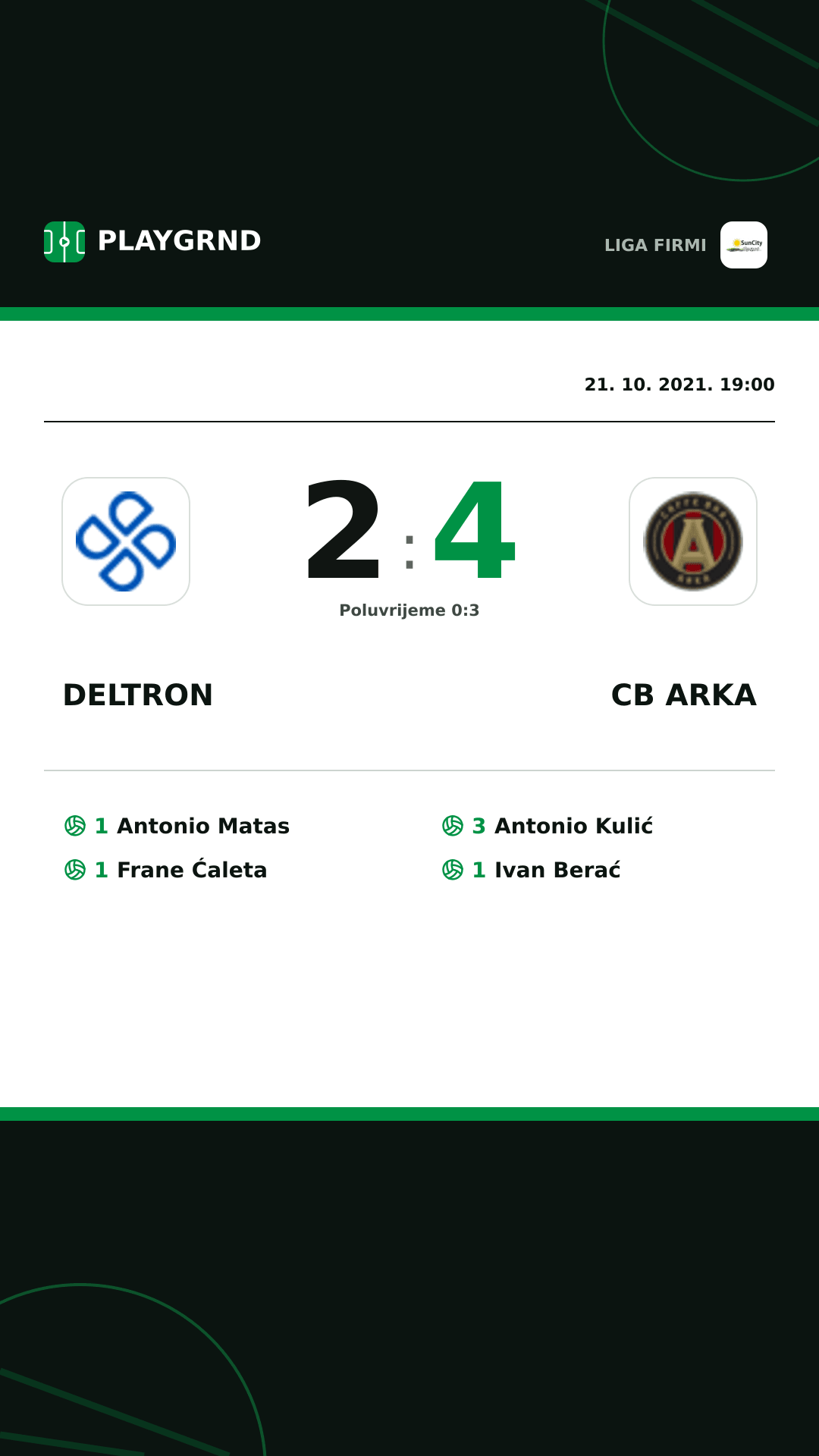 Instagram slika: Deltron 2:4 CB Arka