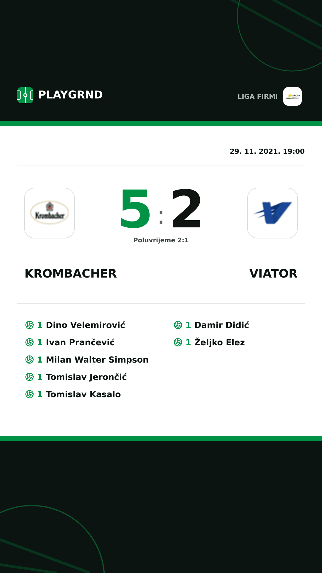 Instagram slika: Krombacher 5:2 Viator