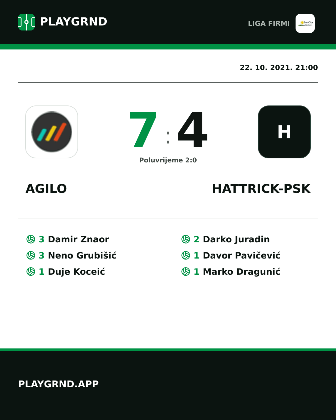 Instagram slika: Agilo 7:4 Hattrick-Psk