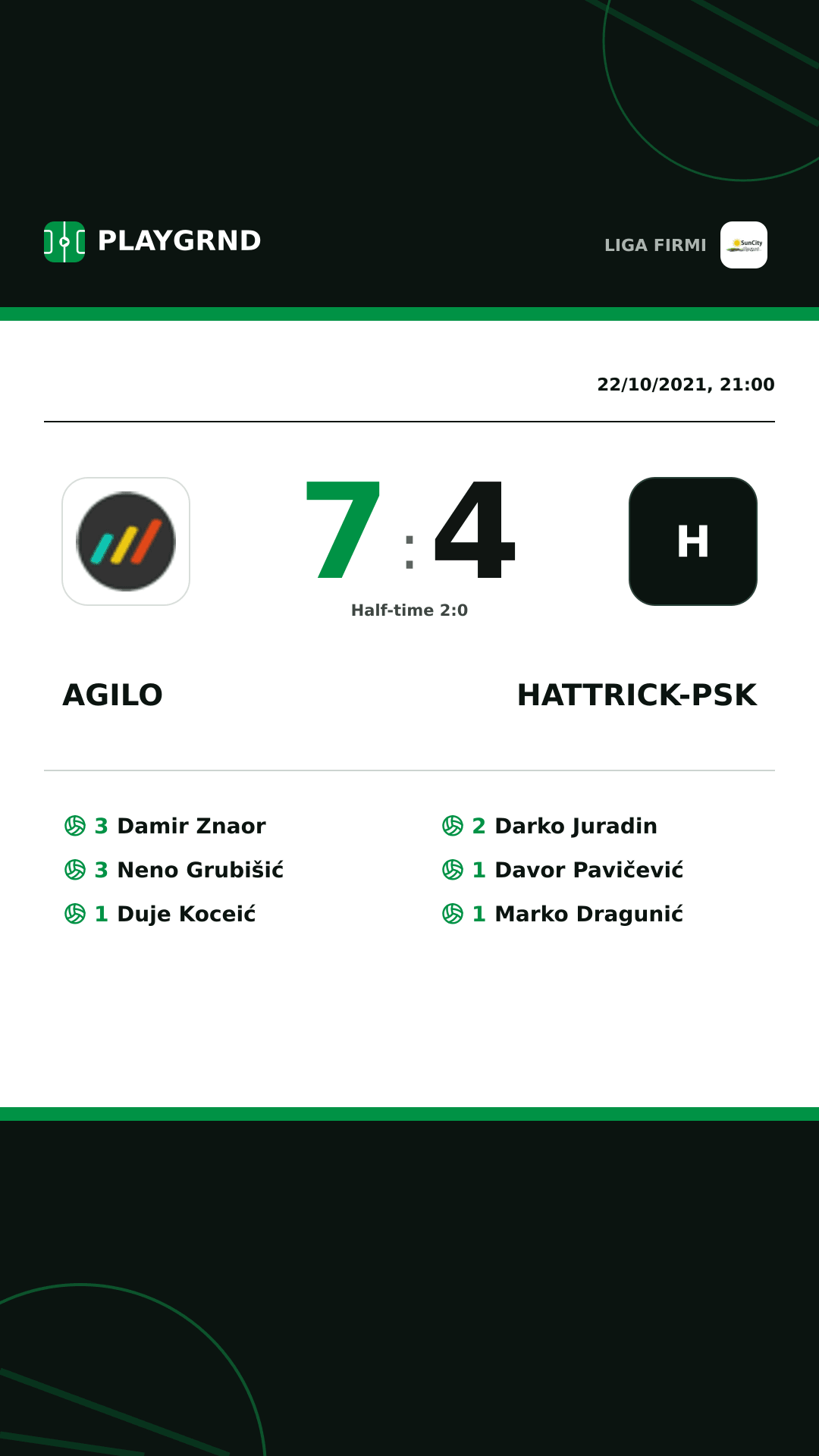 Instagram artwork: Agilo 7:4 Hattrick-Psk