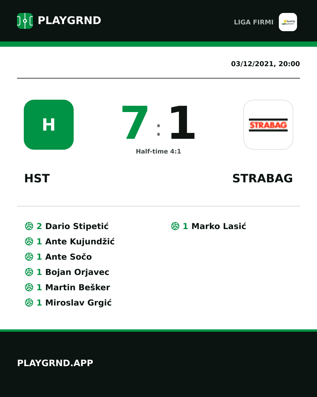 Instagram artwork: Hst 7:1 Strabag