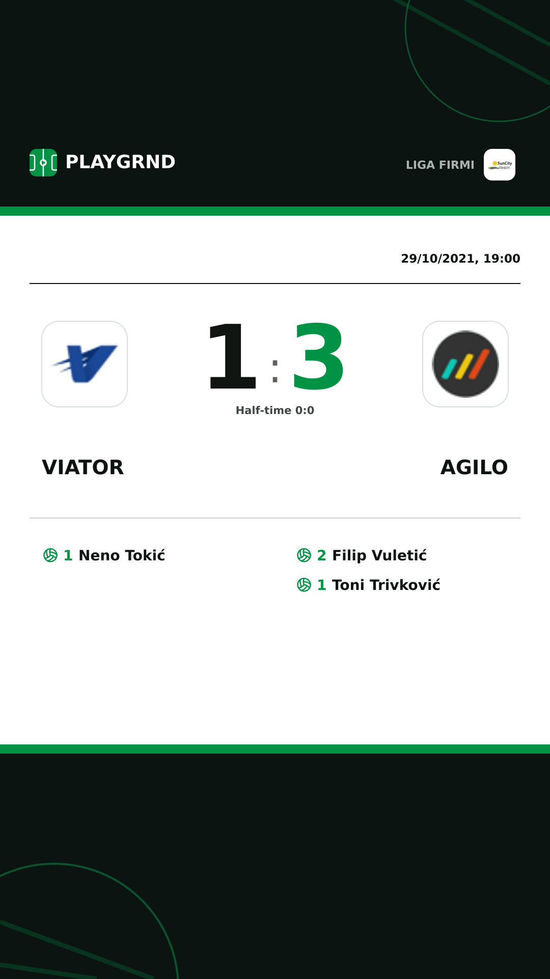 Instagram artwork: Viator 1:3 Agilo