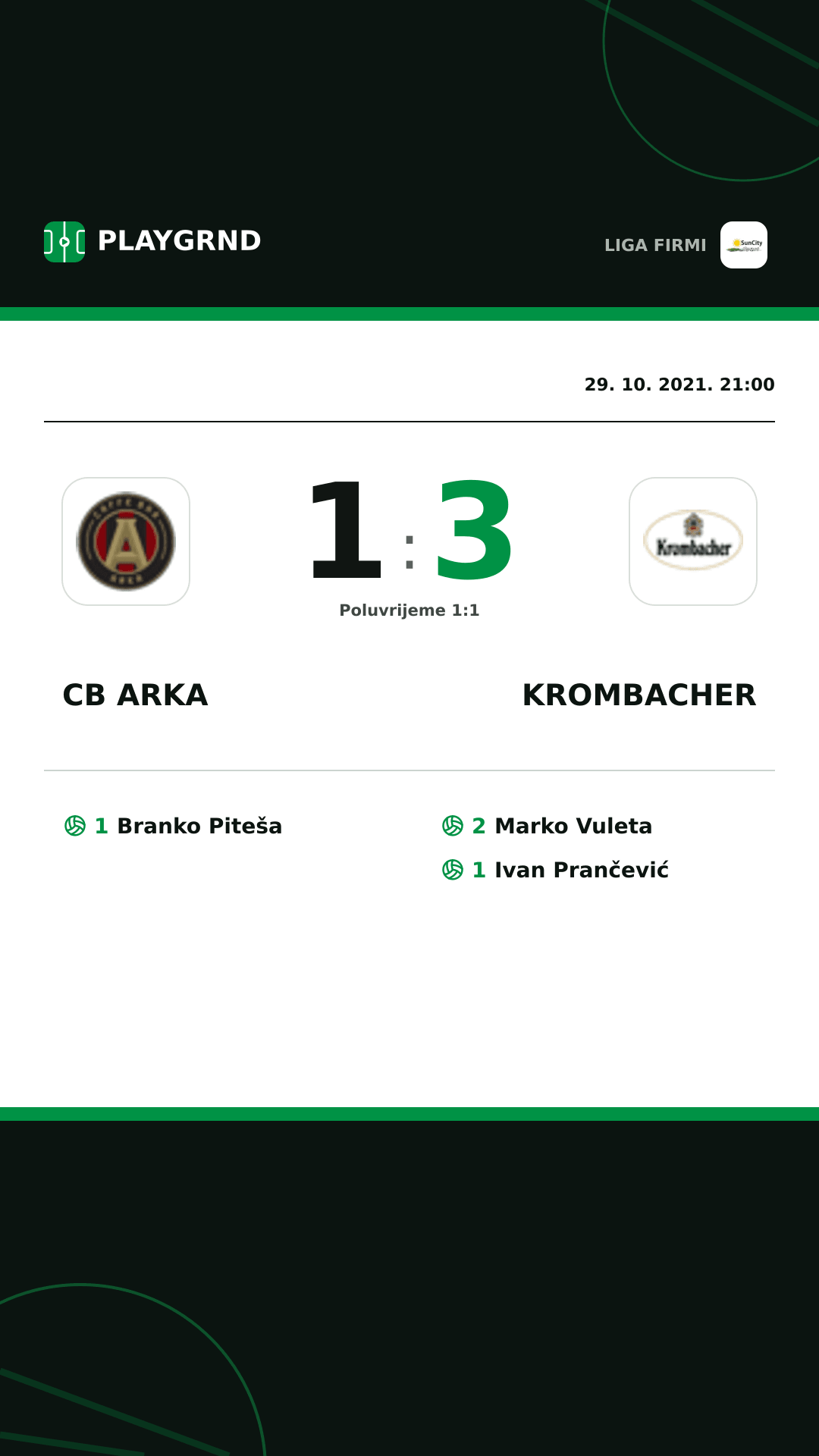 Instagram slika: CB Arka 1:3 Krombacher