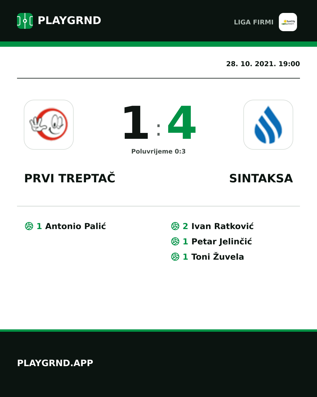 Instagram slika: Prvi Treptač 1:4 Sintaksa