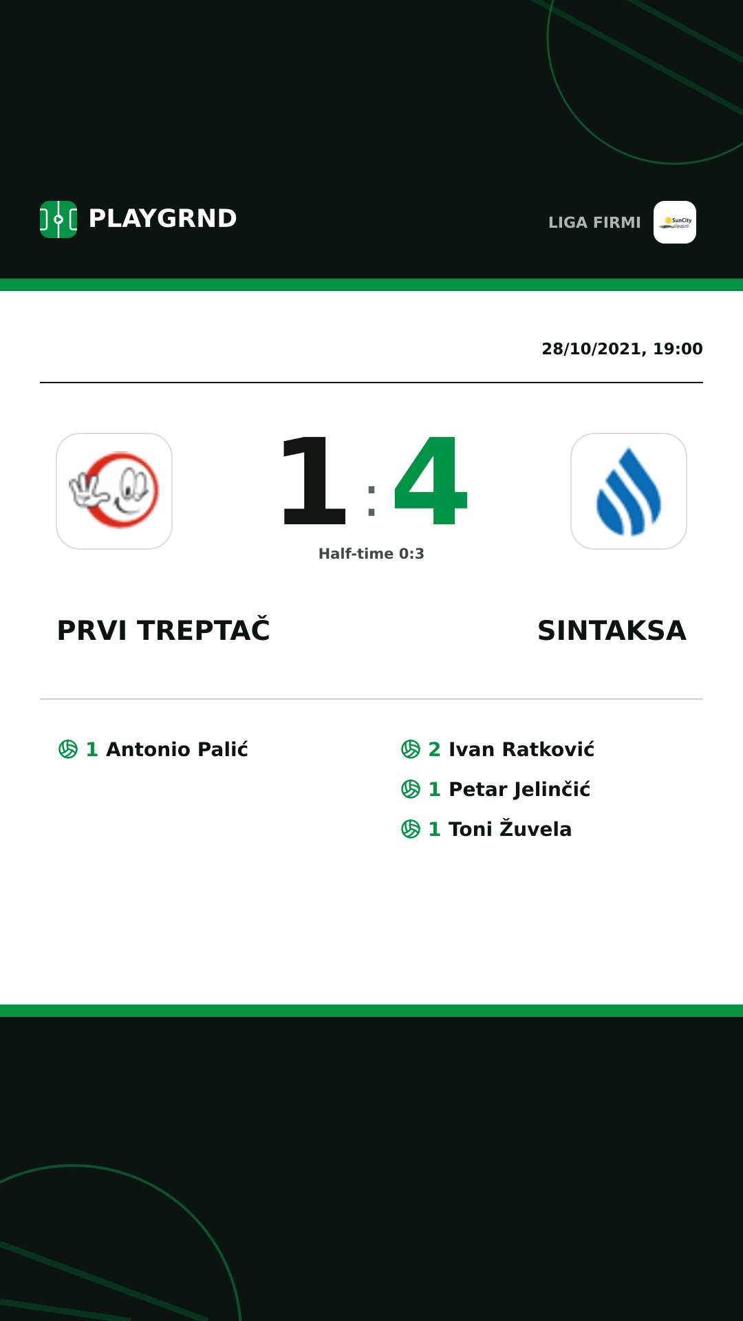 Instagram artwork: Prvi Treptač 1:4 Sintaksa