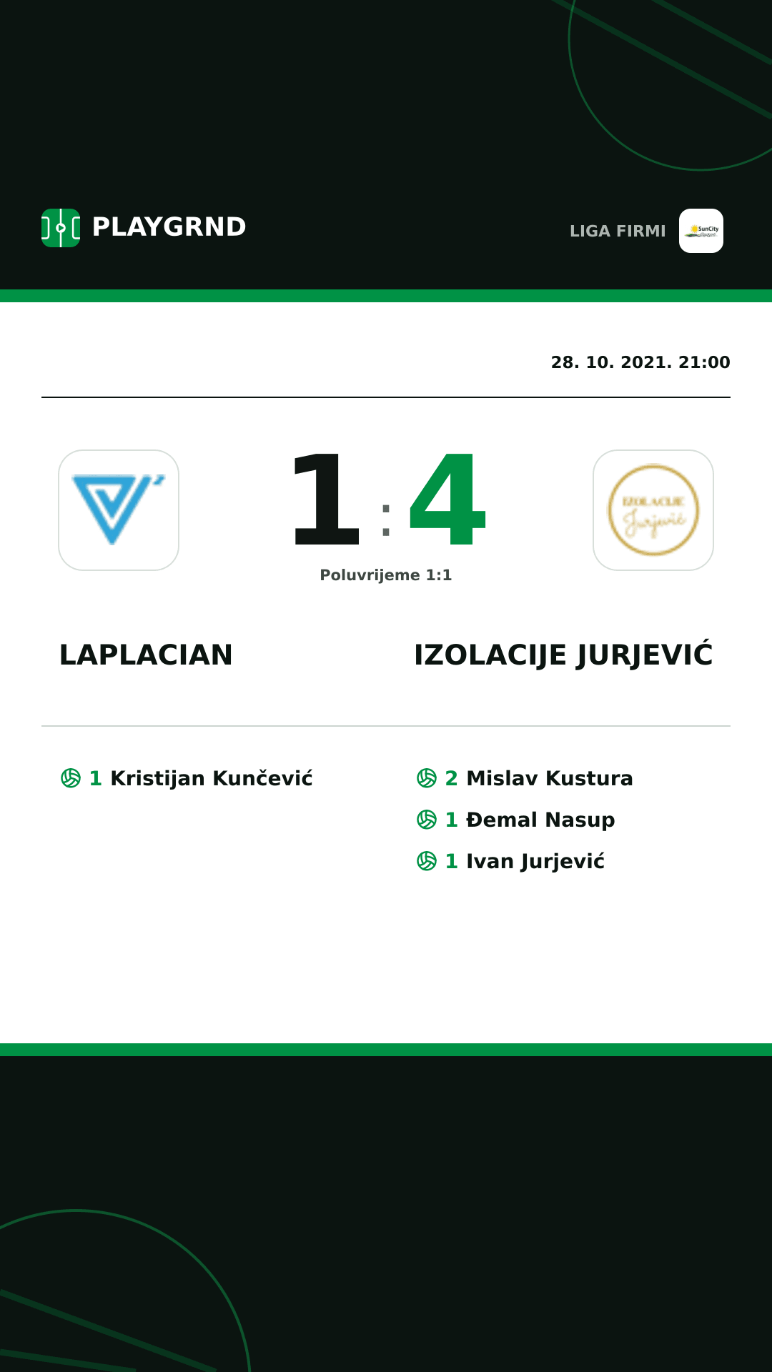 Instagram slika: Laplacian 1:4 Izolacije Jurjević
