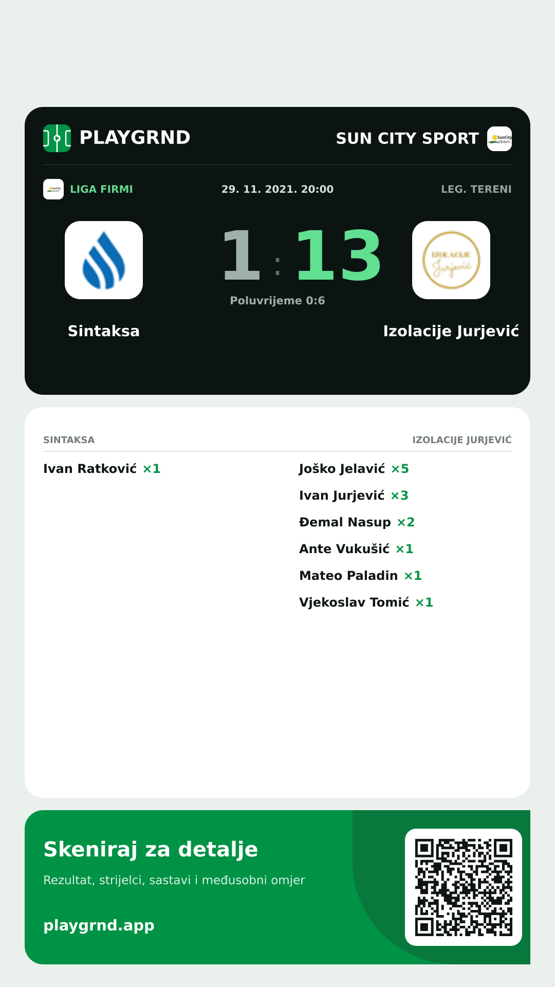 Story slika: Sintaksa 1:13 Izolacije Jurjević