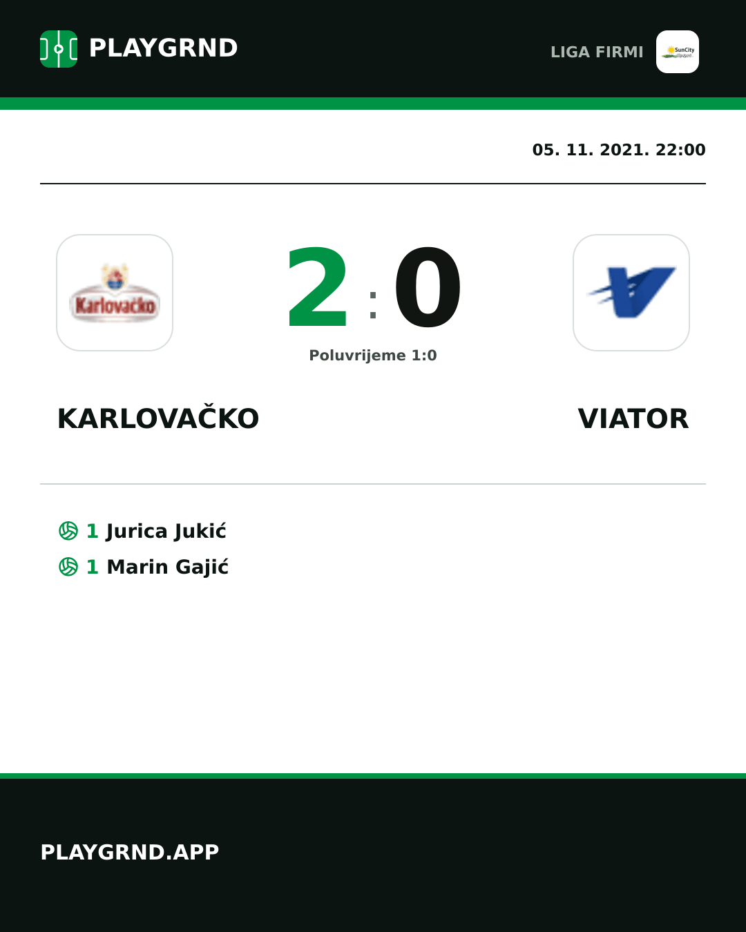 Instagram slika: Karlovačko 2:0 Viator