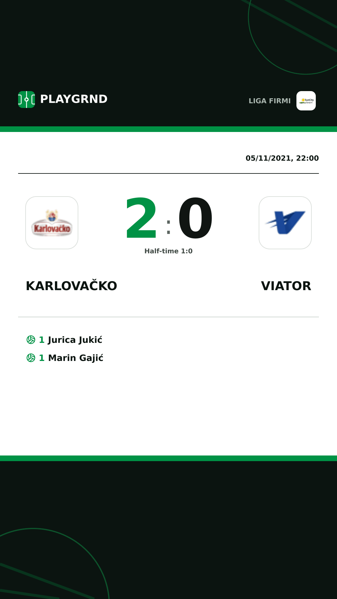 Instagram artwork: Karlovačko 2:0 Viator