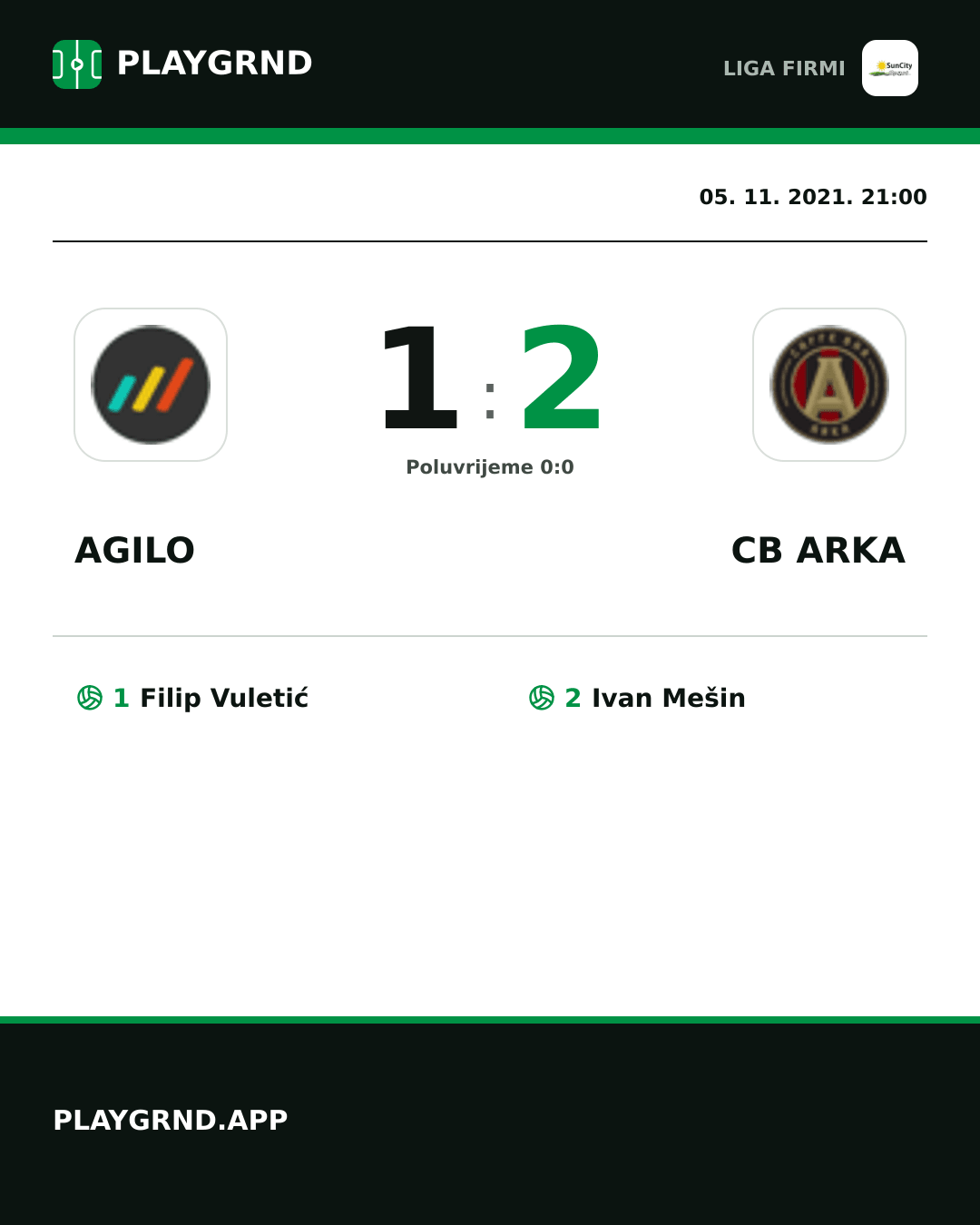 Instagram slika: Agilo 1:2 CB Arka