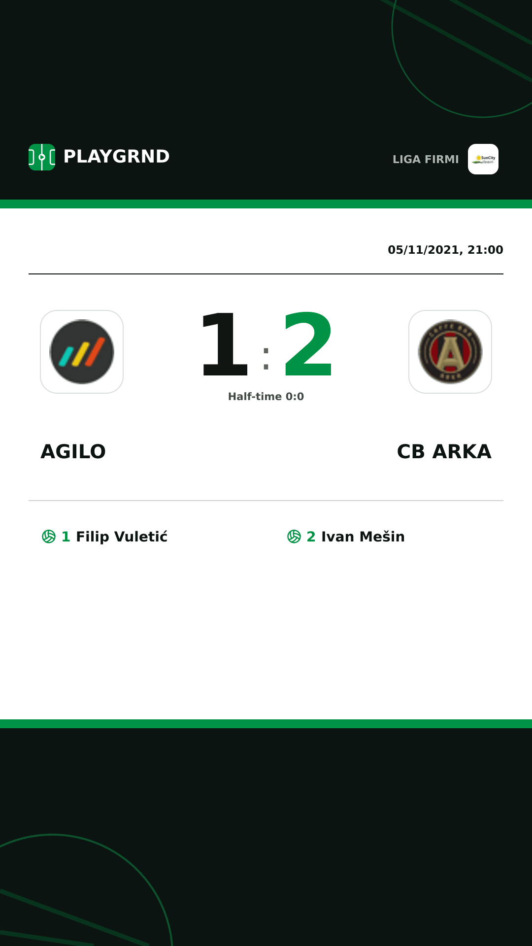 Instagram artwork: Agilo 1:2 CB Arka