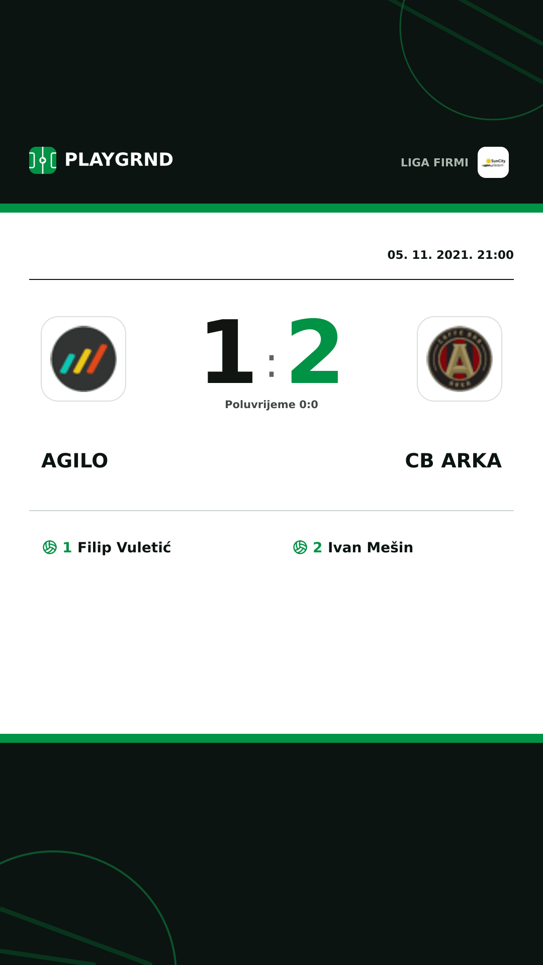 Instagram slika: Agilo 1:2 CB Arka