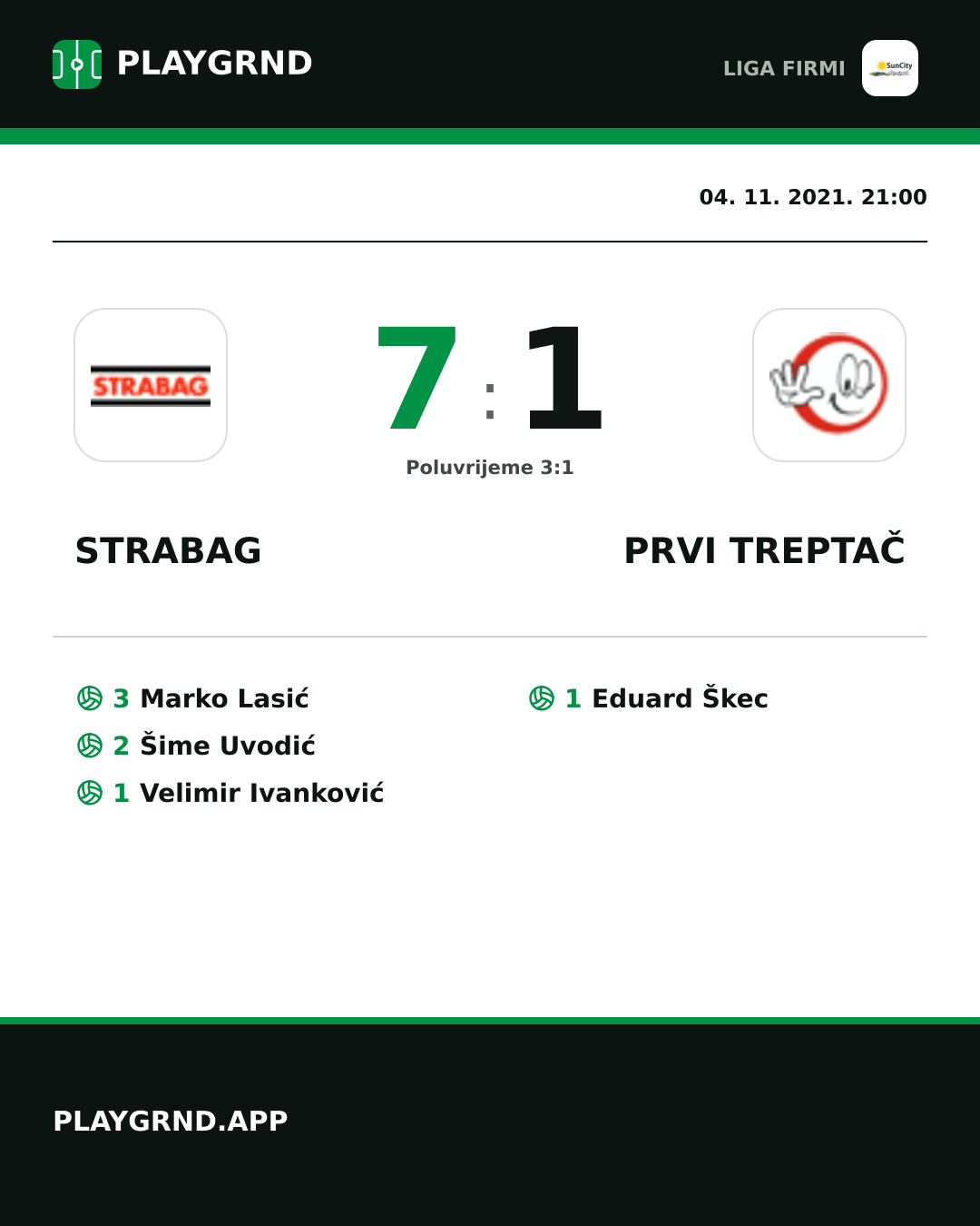 Instagram slika: Strabag 7:1 Prvi Treptač
