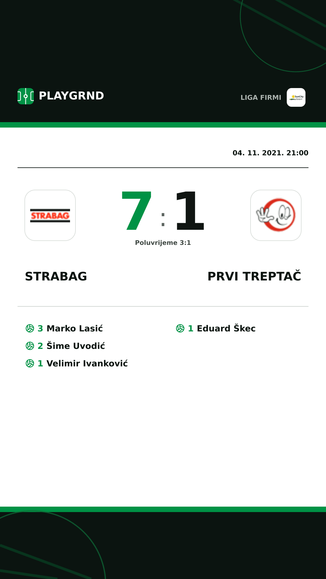 Instagram slika: Strabag 7:1 Prvi Treptač