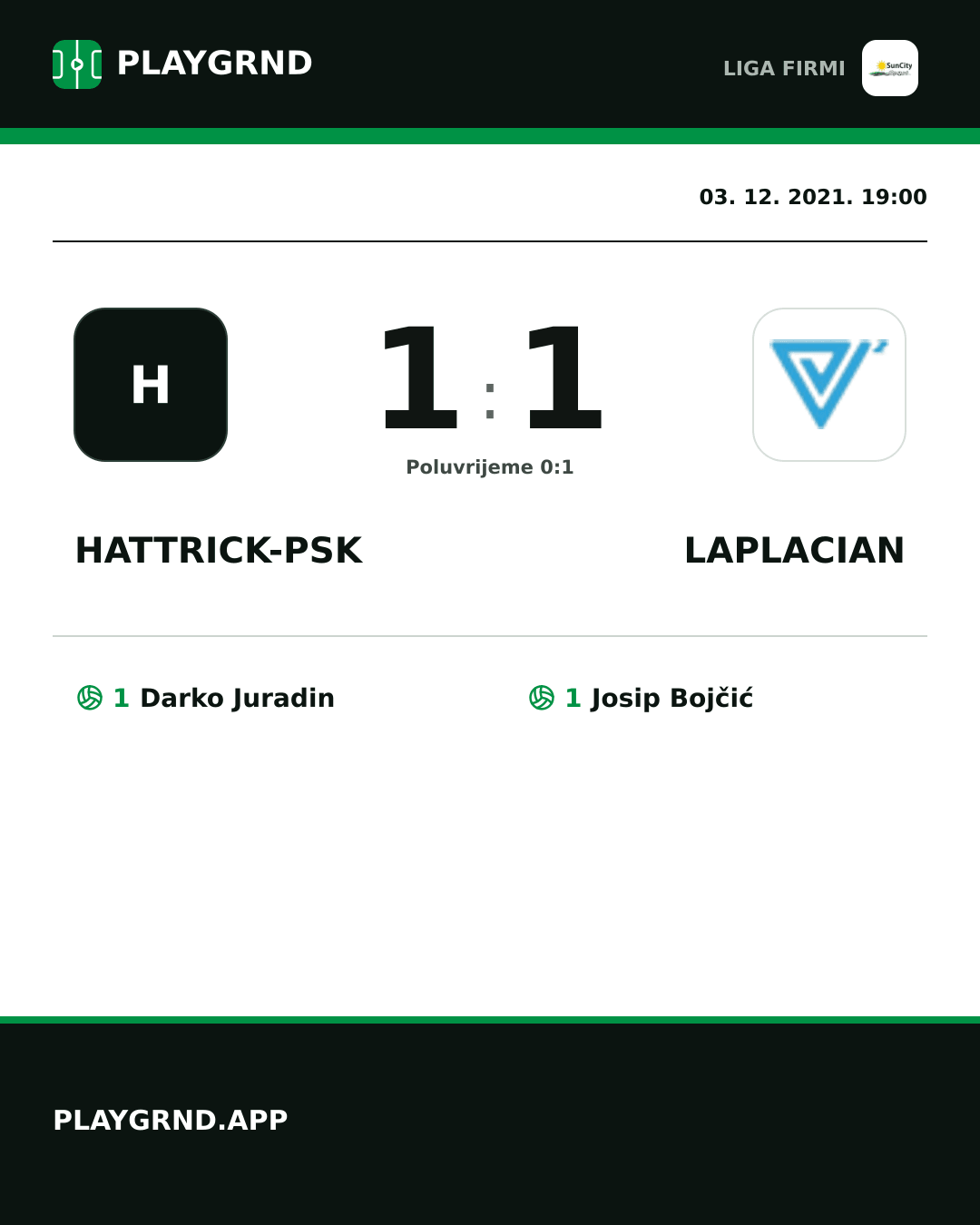 Instagram slika: Hattrick-Psk 1:1 Laplacian