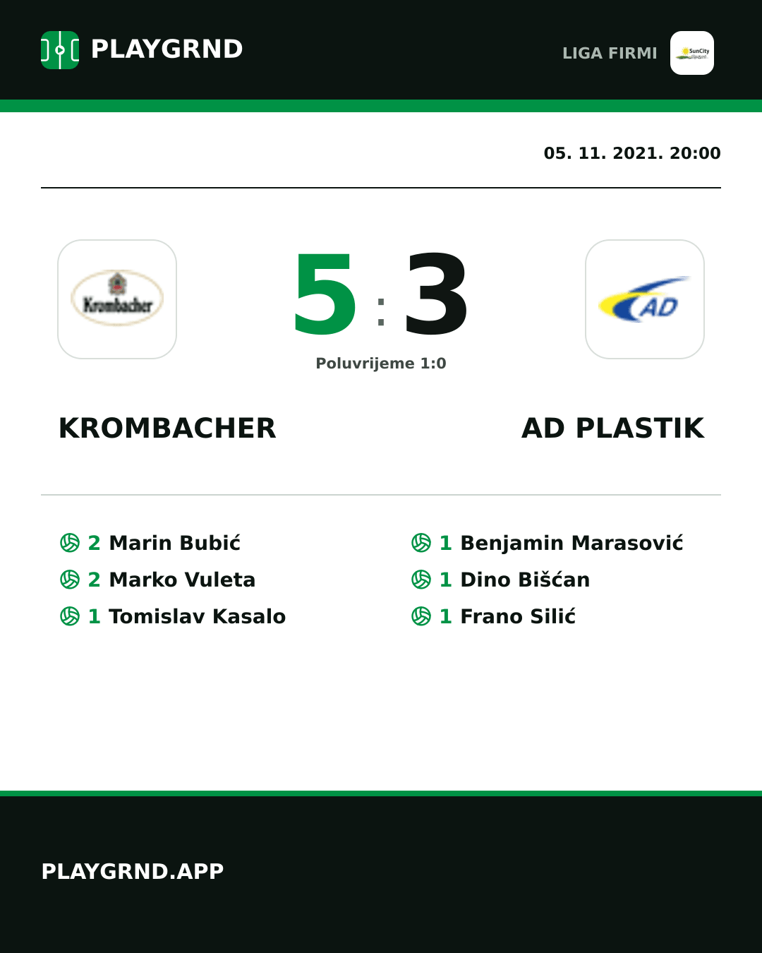 Instagram slika: Krombacher 5:3 AD Plastik